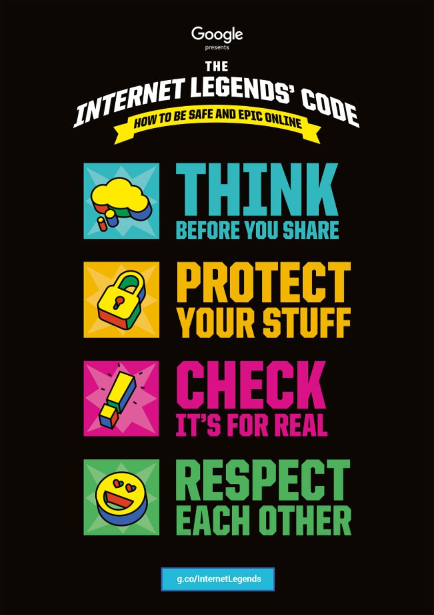 Internet Legend Code - 4 Key Pillars